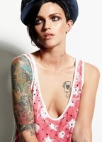 RUBY ROSE